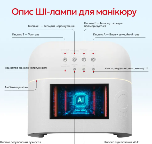 Лампа зі штучним інтелектом O NAIL White 22649 фото